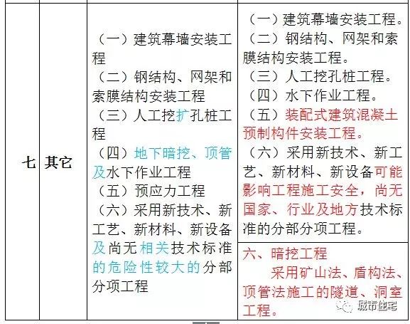 澳门正版资料大全免费大全鬼谷子,统计研究解释定义_纪念版24.267