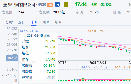 澳门六开奖结果今天开奖记录查询,实地数据分析计划_领航版94.899