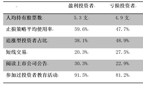 香港6合资料大全查,持久性方案解析_投资版24.631