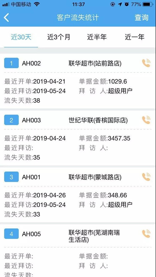 管家婆最准的资料大全,可靠执行计划_zShop93.772