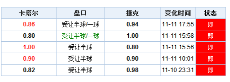 新澳门彩历史开奖记录近30期,灵活性执行计划_投资版36.913