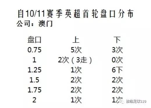 旧澳门开奖结果+开奖记录,收益成语分析落实_扩展版53.847