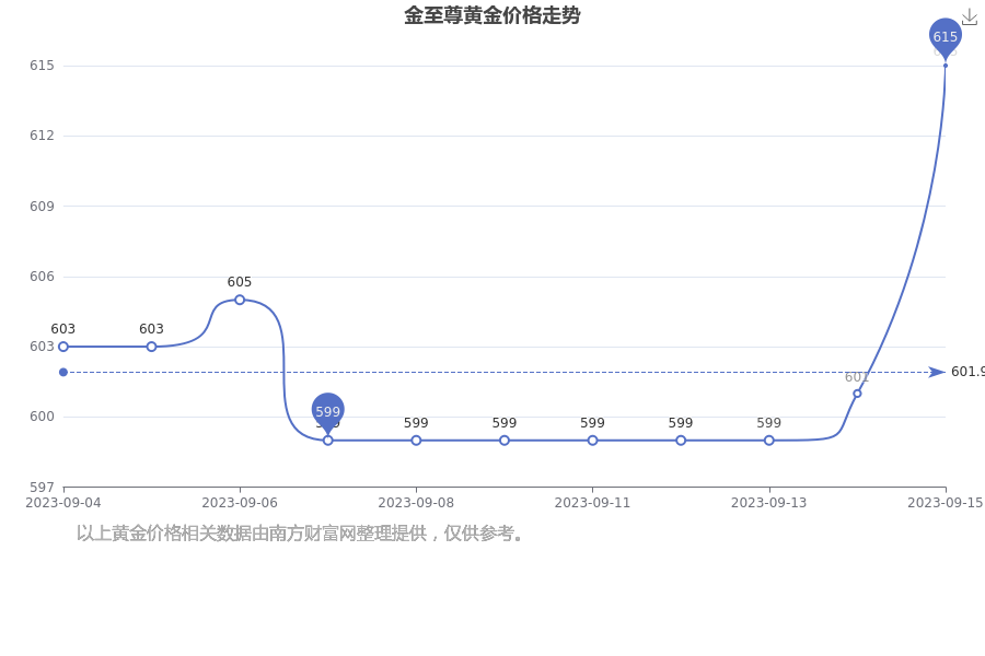 澳门六开奖结果2023开奖记录查询网站,数据分析引导决策_黄金版26.975