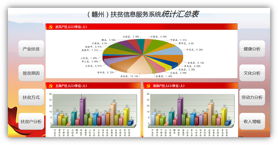 六资料澳门免费,精准分析实施_微型版74.143