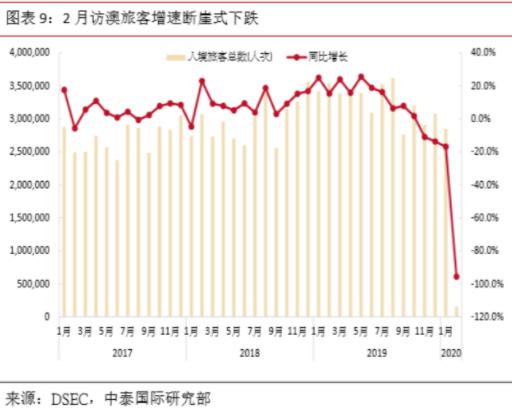 新澳门彩历史开奖记录十走势图,快速解析响应策略_Galaxy38.796