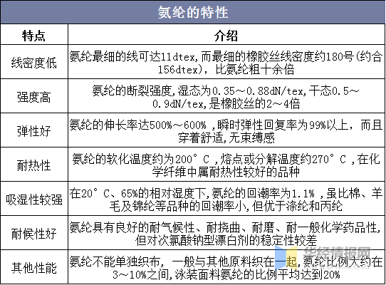 澳彩资料免费长期公开,权威方法解析_VE版54.330