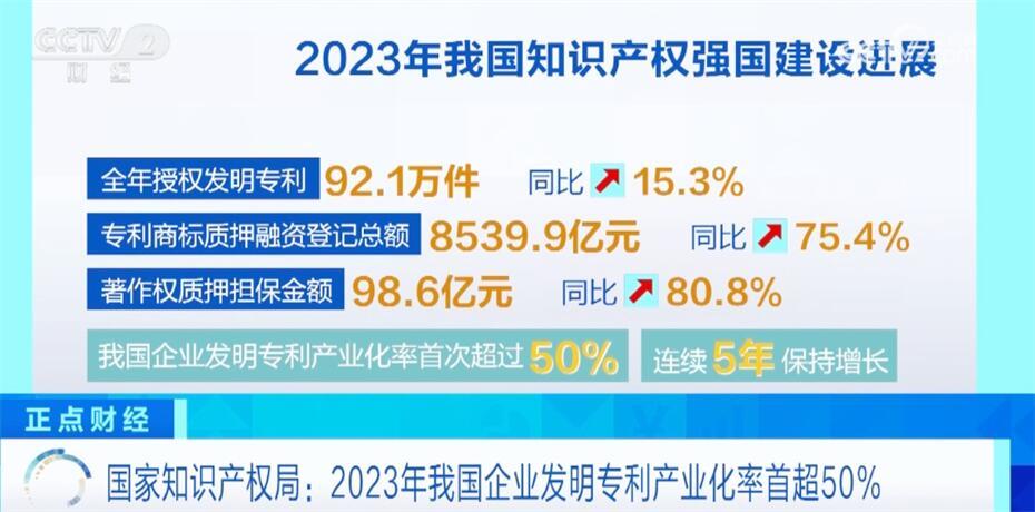 7777788888新澳门开奖2023年,可靠评估解析_Windows85.492