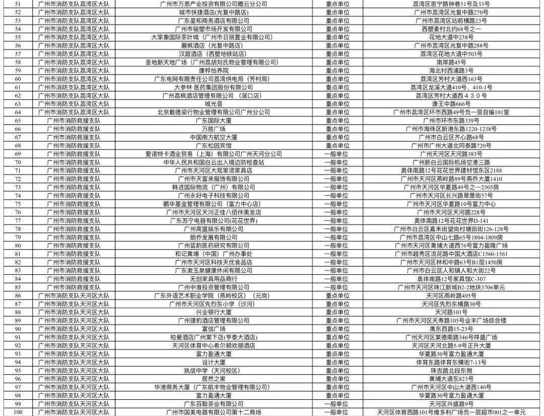 澳彩资料免费长期公开,全面理解计划_复刻款44.199