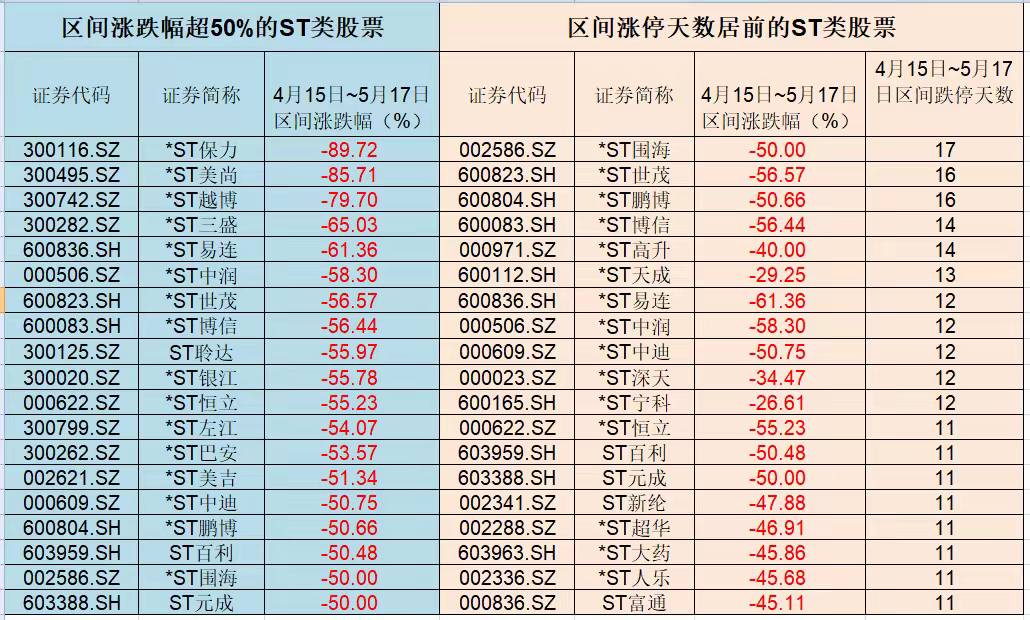 澳门六开彩天天免费开奖,标准化实施程序分析_Essential35.75