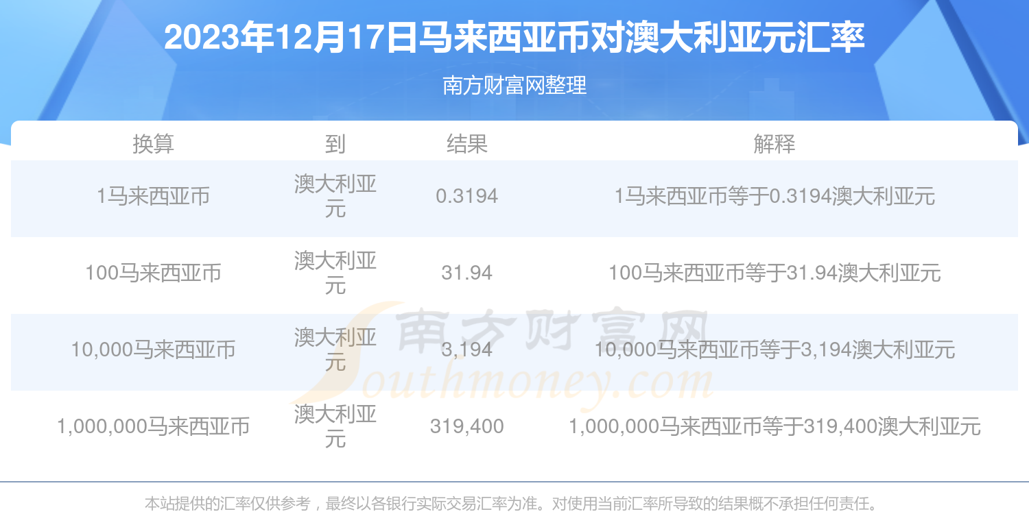 2024新澳历史开奖记录今天查询,数据整合设计执行_Plus59.610