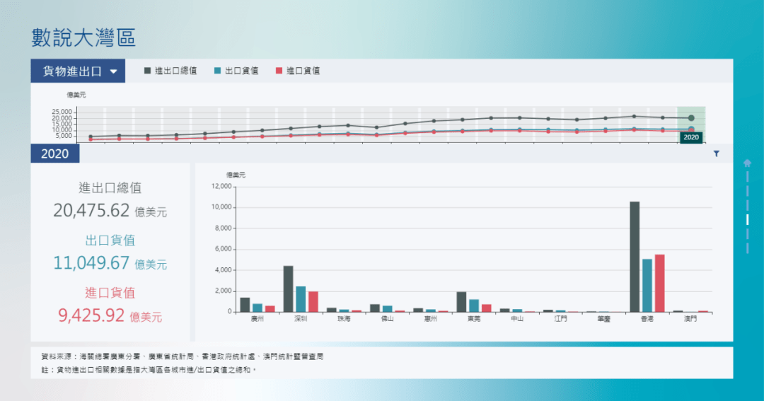 澳门四不像正版四不像网,统计分析解析说明_超值版81.389