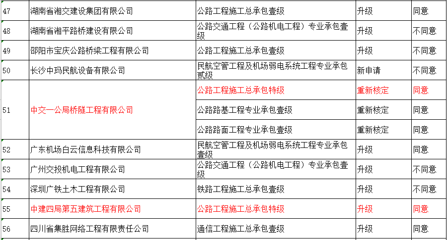 新澳门开奖记录查询今天,专家意见解释定义_3D52.285