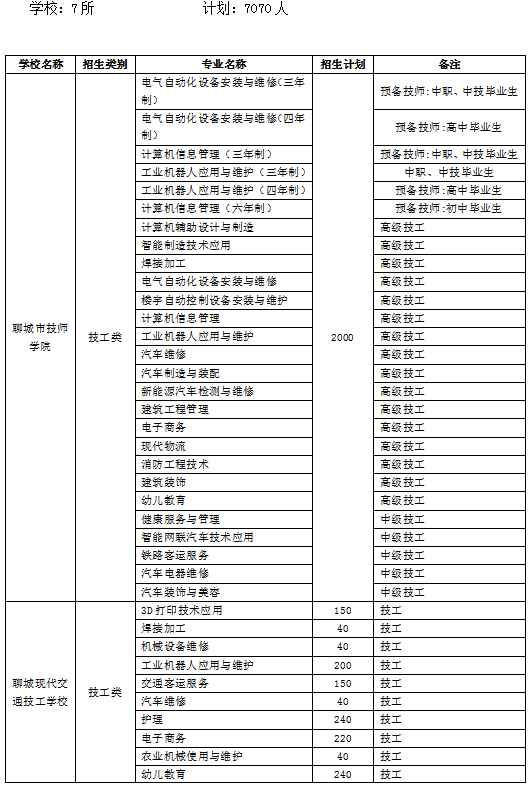 澳门免费公开资料最准的资料,平衡性策略实施指导_领航版63.579