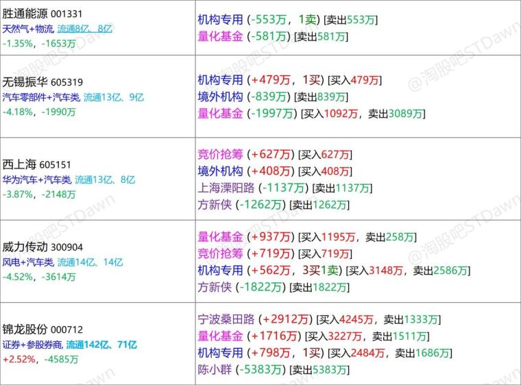 2024年天天彩免费资料大全,精确数据解释定义_3DM48.411