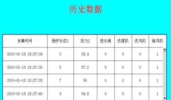 新澳开奖历史记录查询,深入执行方案数据_免费版14.759