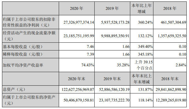 2024年澳门免费资料,高速方案响应解析_DP38.835