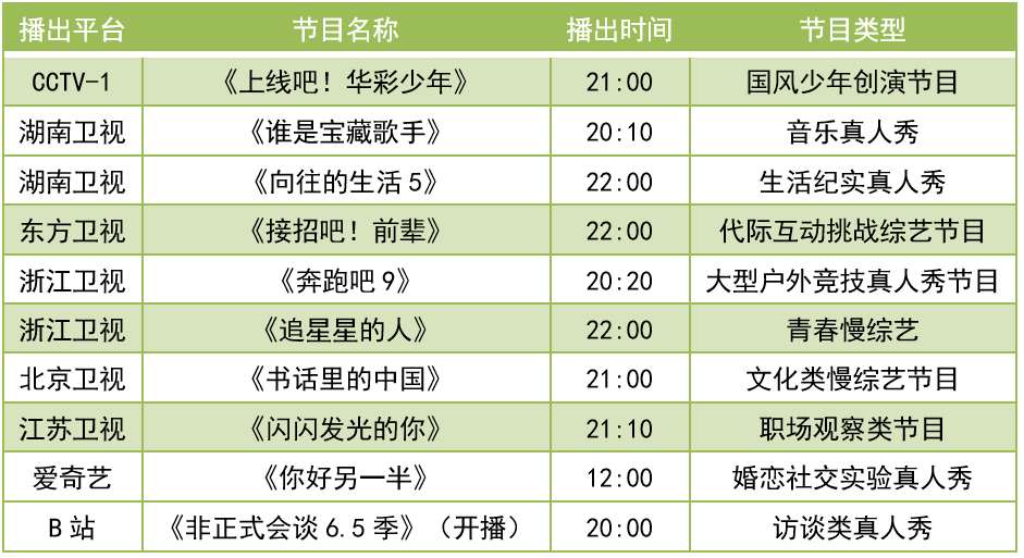 澳门六开奖结果2024开奖今晚,广泛的解释落实支持计划_挑战版26.595