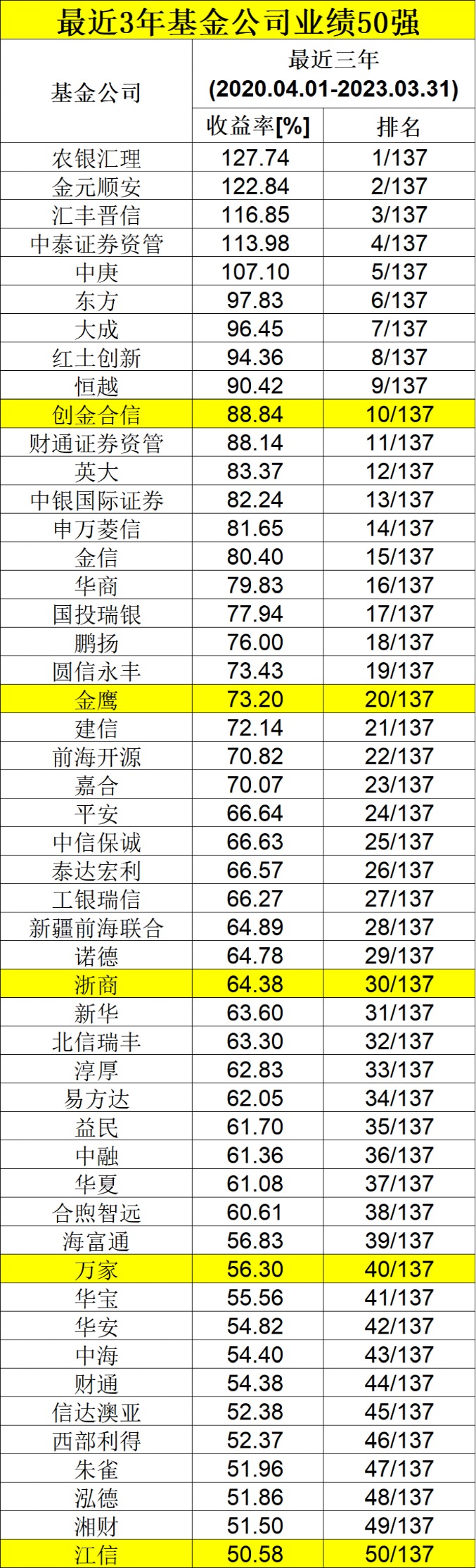 新澳门彩4949最新开奖记录,数据支持计划设计_冒险版55.462