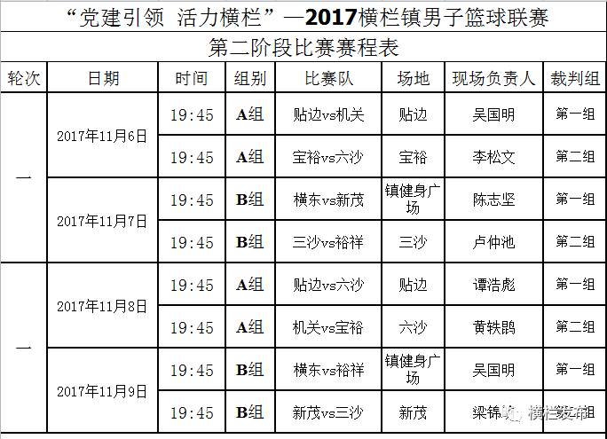 新澳门2024开奖今晚结果,高效计划设计实施_试用版43.744