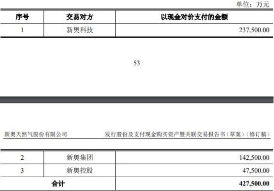 2024新奥资料免费精准资料,高速响应计划实施_AR版38.549