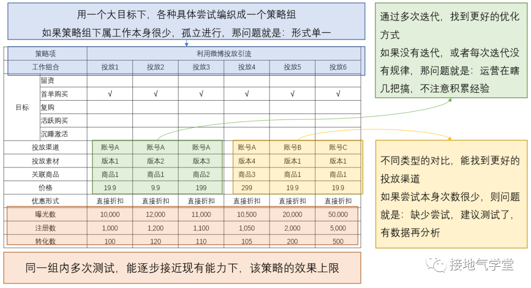 2024新奥历史开奖记录表一,数据整合实施方案_NE版44.961