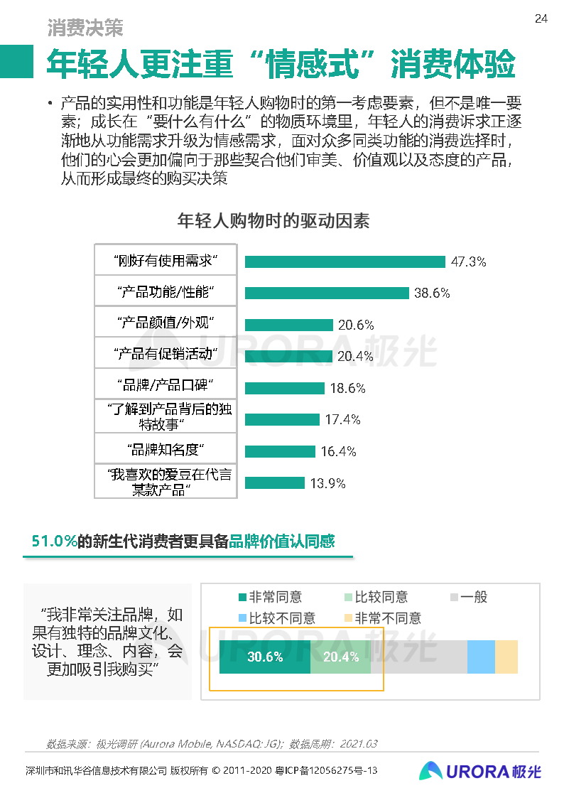 |▍海洛因的温柔 第4页