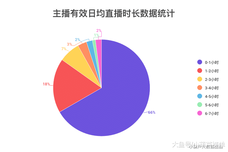 2024澳门特马今晚开奖56期的,深层数据设计解析_HT65.184