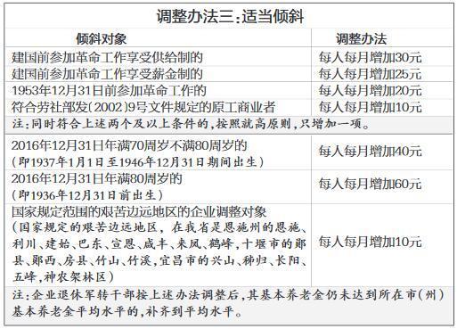 新奥门资料精准网站,动态调整策略执行_VIP56.509