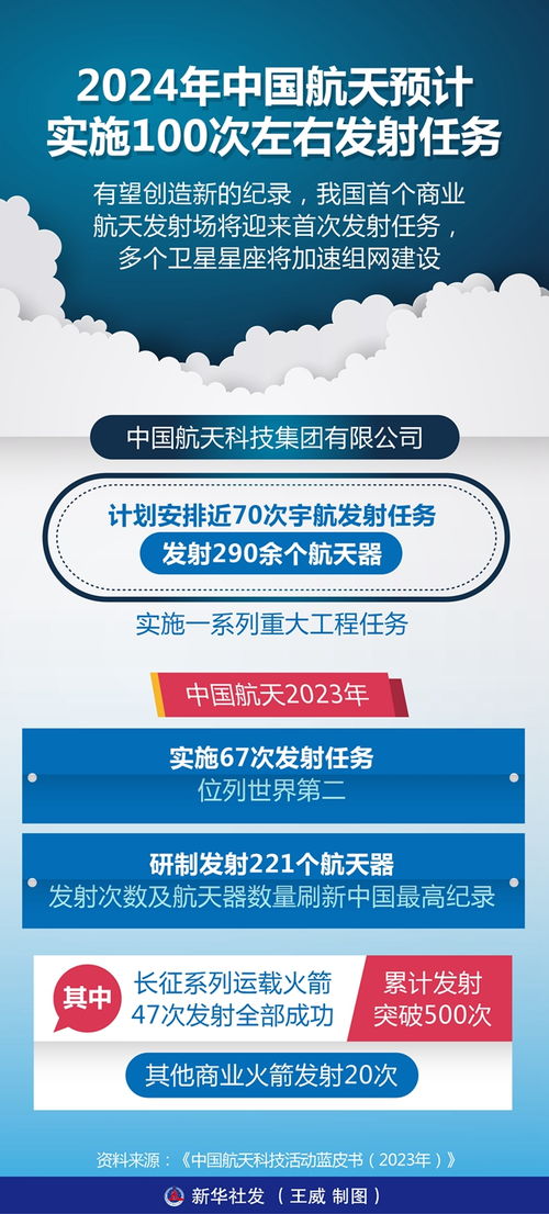 2024年管家婆一奖一特一中,精准实施分析_VR版58.425