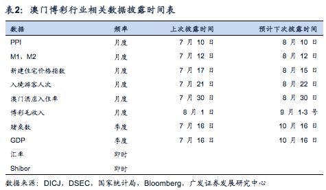 2024澳门今晚开奖结果,专业数据解释定义_限量款55.288