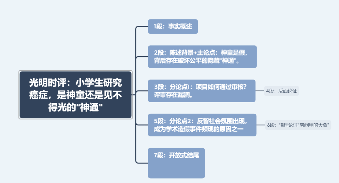 新奥六开采结果,权威方法解析_顶级款92.290