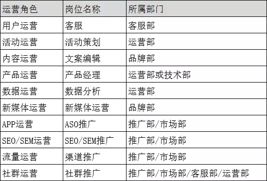 新奥门资料大全,数据驱动决策执行_SP61.405