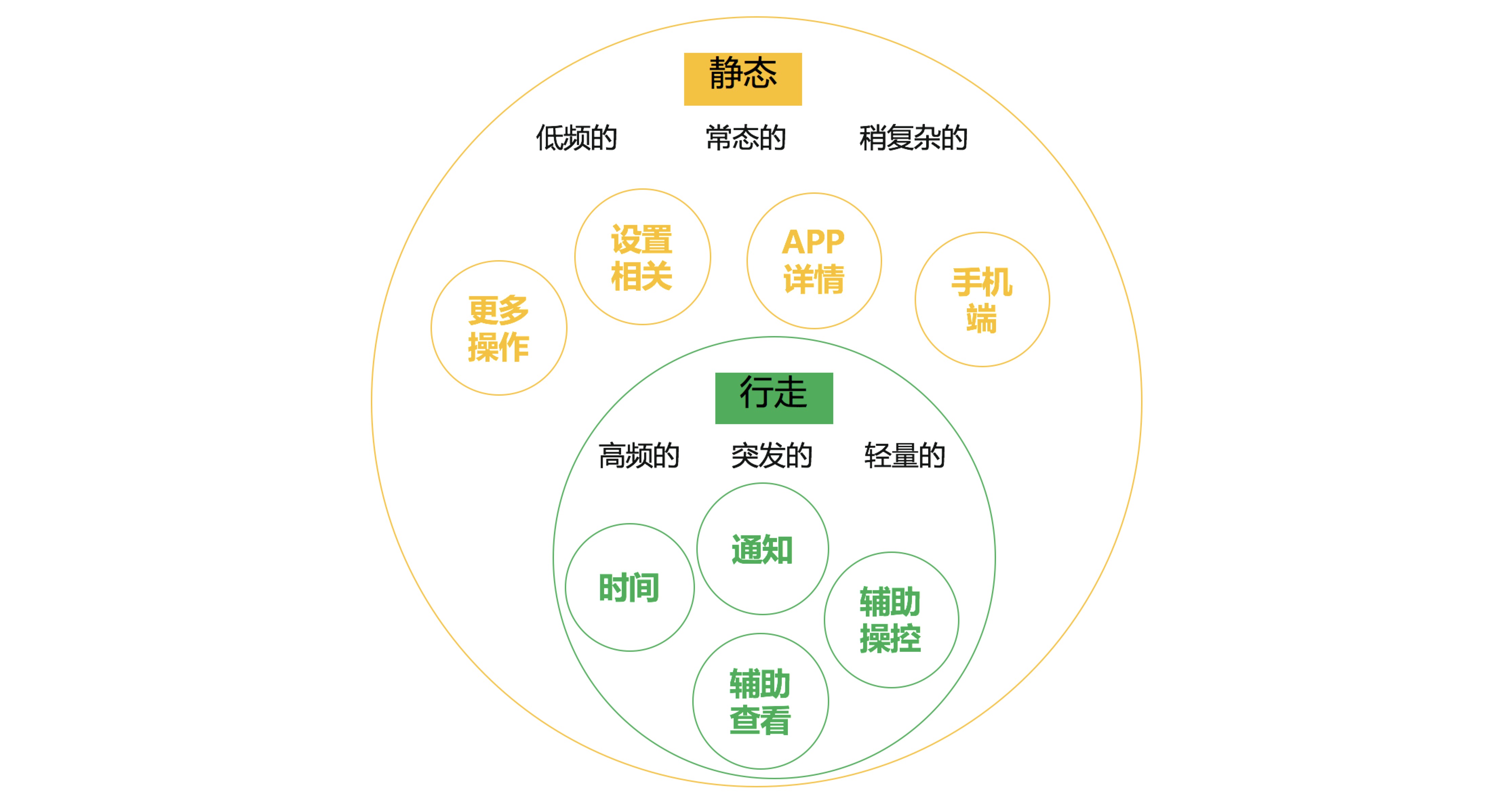 2024年新澳门今,可靠性方案设计_RemixOS33.577