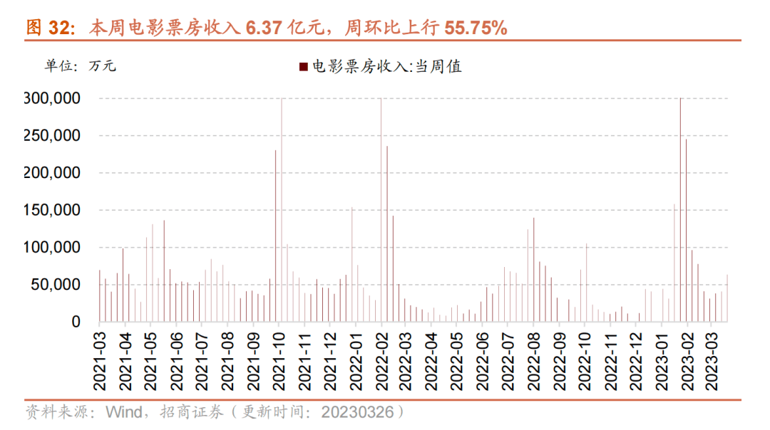 二四六香港资料期期准一,数据整合设计方案_HDR77.637