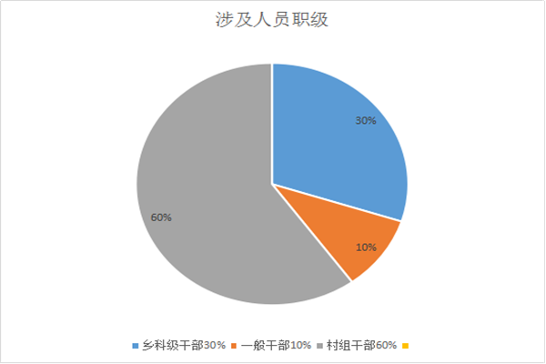 2O24年免费奥门马报资料,实地考察数据执行_HD45.54