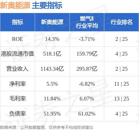 关于我们 第314页