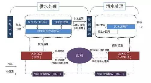 新奥门免费资料大全在线查看,深入数据执行解析_专属版64.237