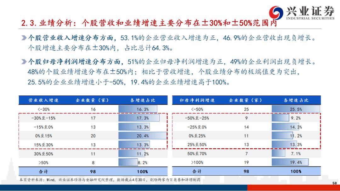 7777788888管家婆资料,实际应用解析说明_标准版75.220