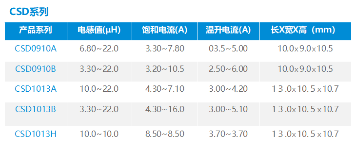 2024年新澳门开奖结果查询,高效计划设计_R版29.938