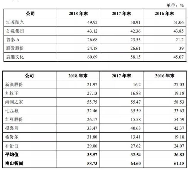 新澳资料免费最新,动态词语解释落实_Max42.58