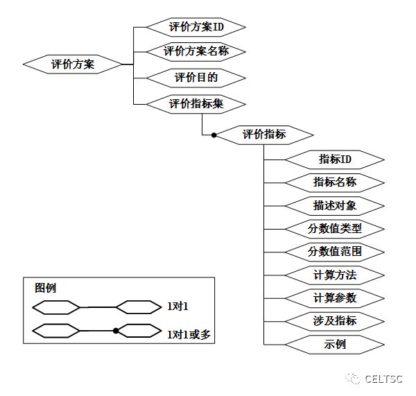 一码一肖100%中用户评价,稳定设计解析方案_2DM49.221