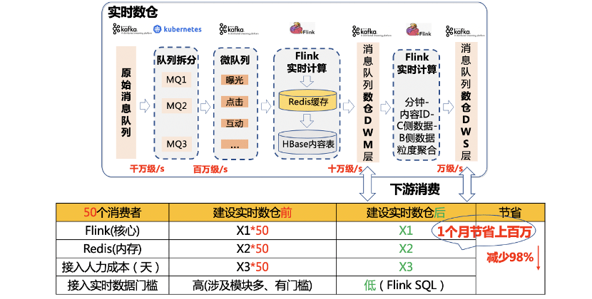 7777788888精准玄机,数据导向实施策略_1440p34.583