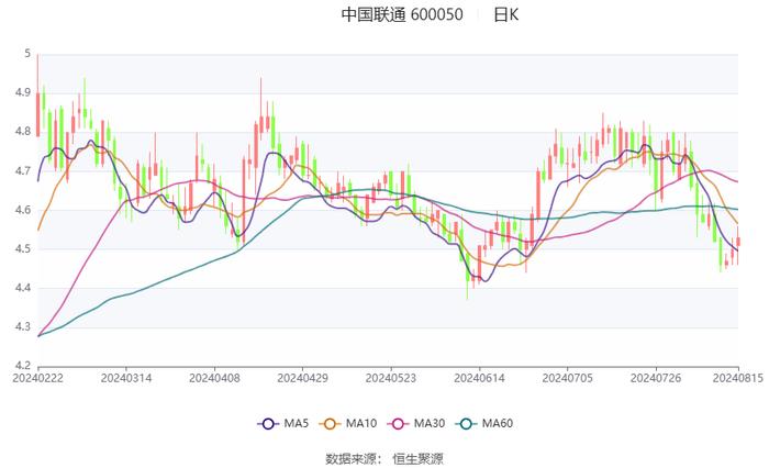 2024澳门六今晚开奖结果,数量解答解释落实_SHD32.959