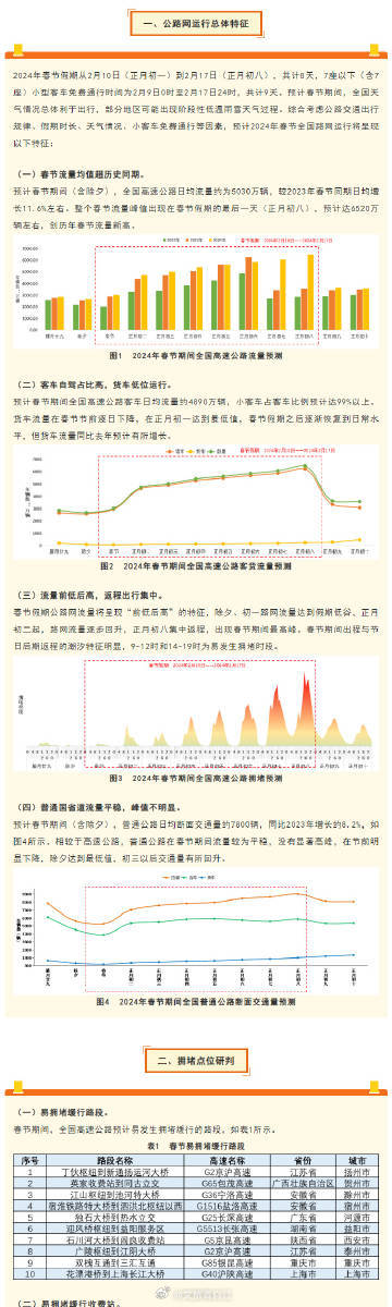 2024年正版管家婆最新版本,统计分析解析说明_DP95.698