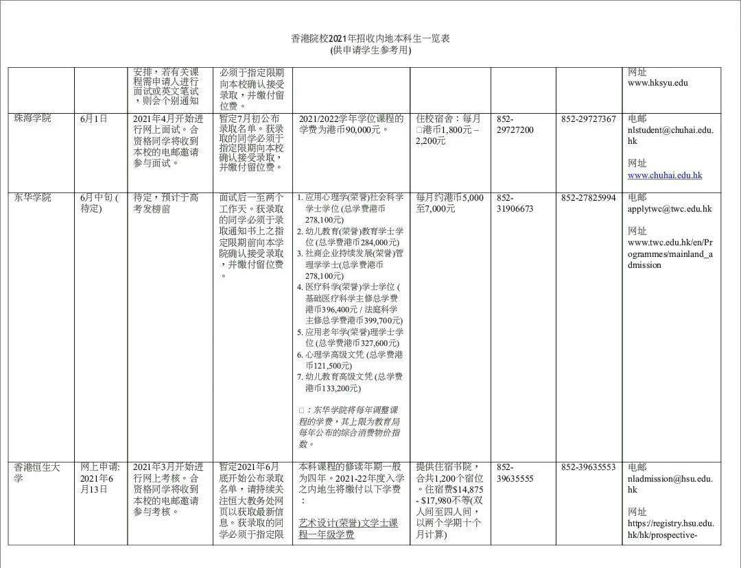 新奥门特免费资料大全澳门传真,预测说明解析_轻量版50.339