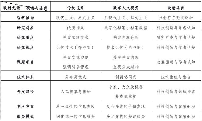 二四六蓝月亮开奖大全全年资料,适用计划解析方案_iShop39.541