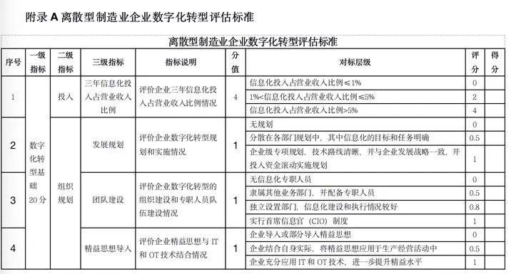 62669cc澳彩资料大全2020期,标准化流程评估_NE版23.649