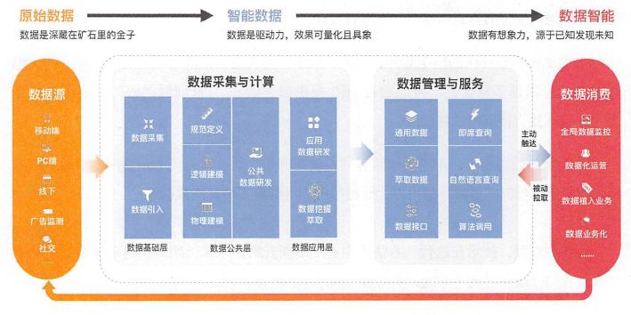 新奥门资料免费大全的特点和优势,数据解答解释落实_Max42.58