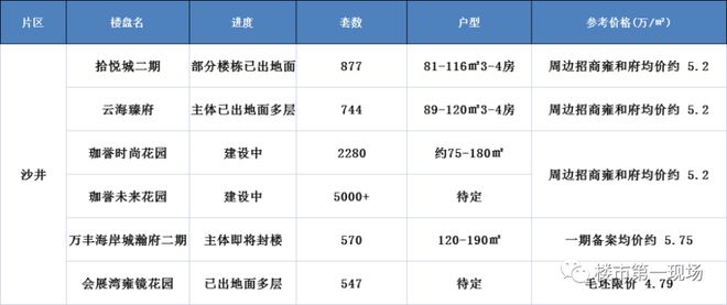 奥门开奖结果+开奖记录2024年资料网站,最新方案解析_P版40.723