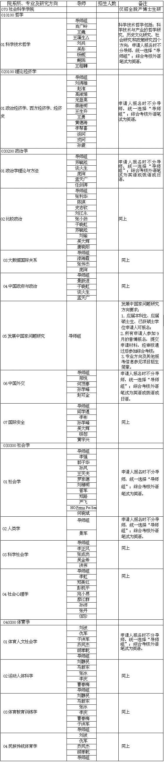 新澳天天开奖资料大全1038期,科学解答解释落实_复刻版25.67